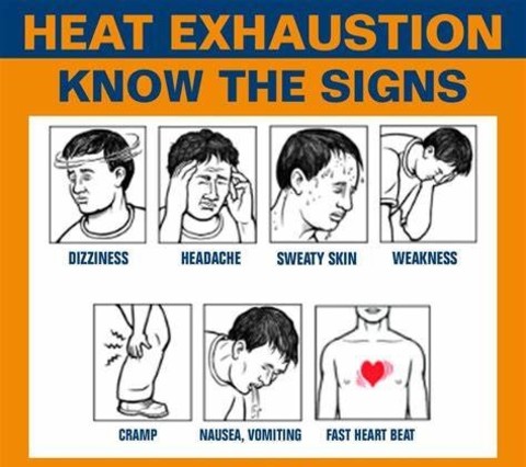 Heat warnings